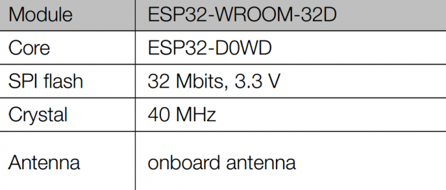 ESP32 WROOM 32D