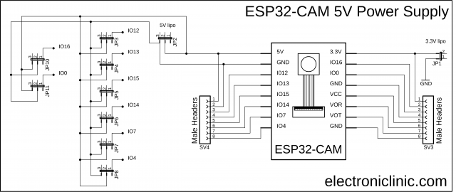 ESP32 Camera Module