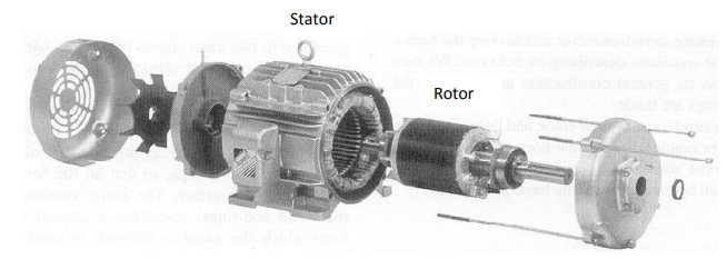 Single Phase Induction Motor