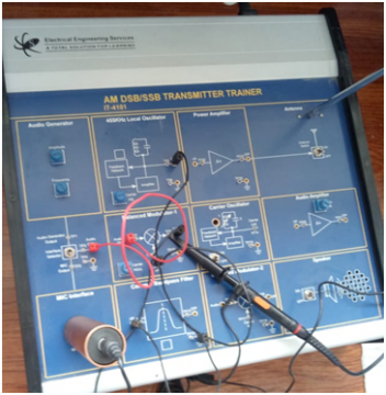 Frequency Modulation and Amplitude Modulation