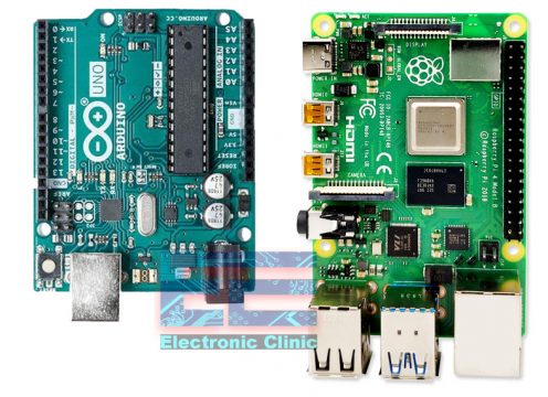 Arduino and Raspberry Pie