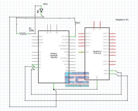 Arduino and Raspberry Pie