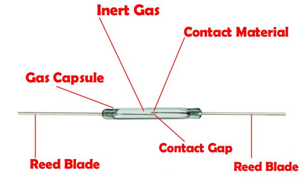 Reed Switch