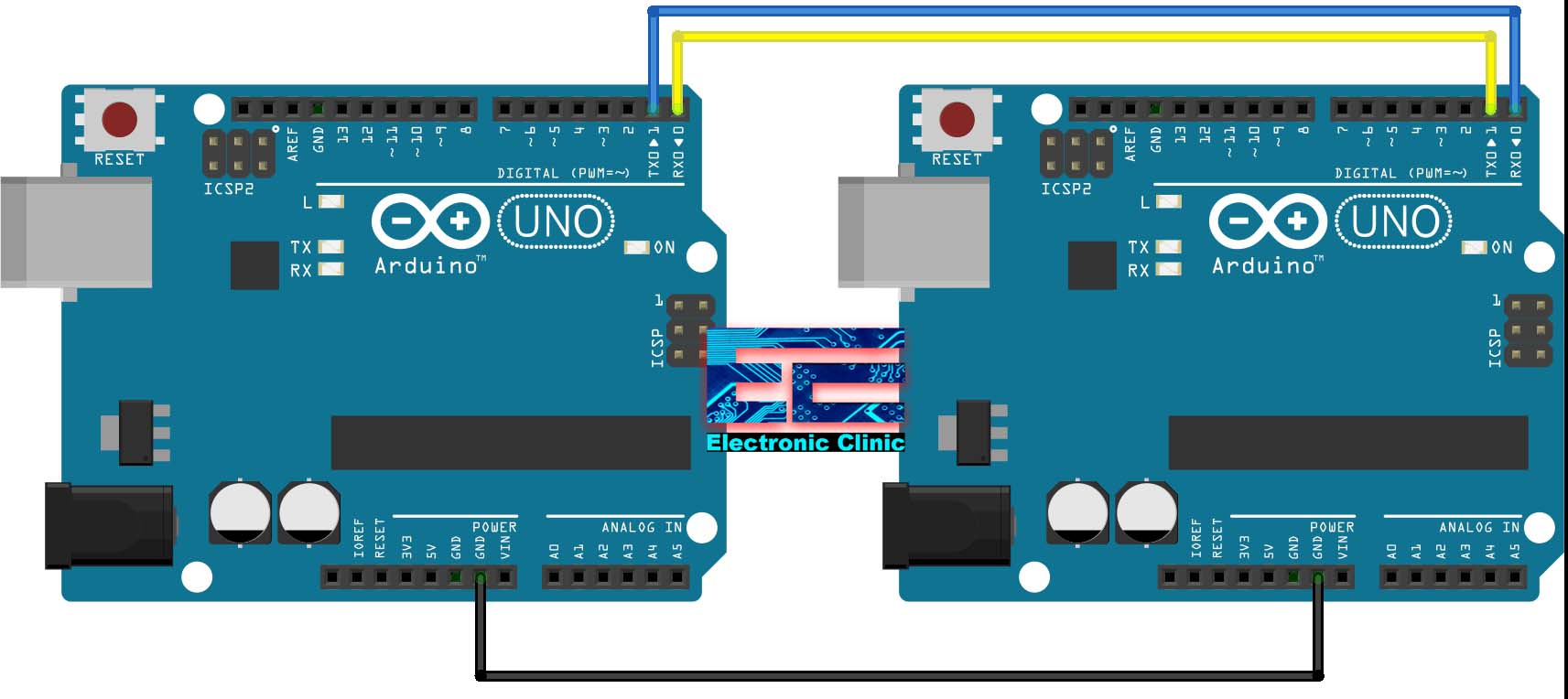Serial Communication between Two Arduino