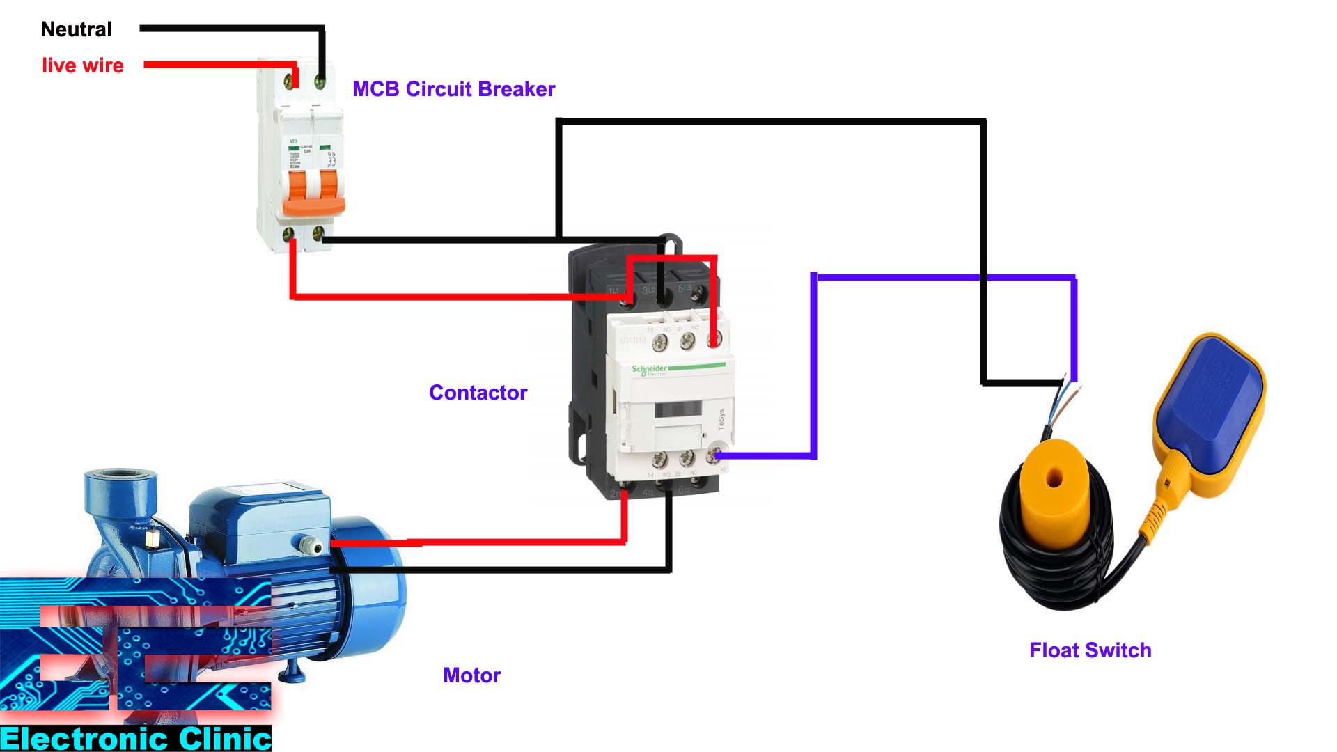 RV & Boat Electrical Wiring Essentials: What You Need to Know