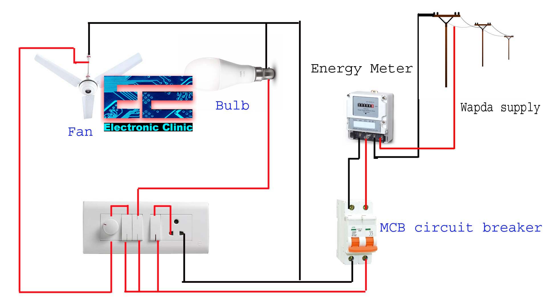 Wiring