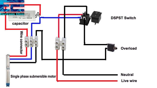 Wiring