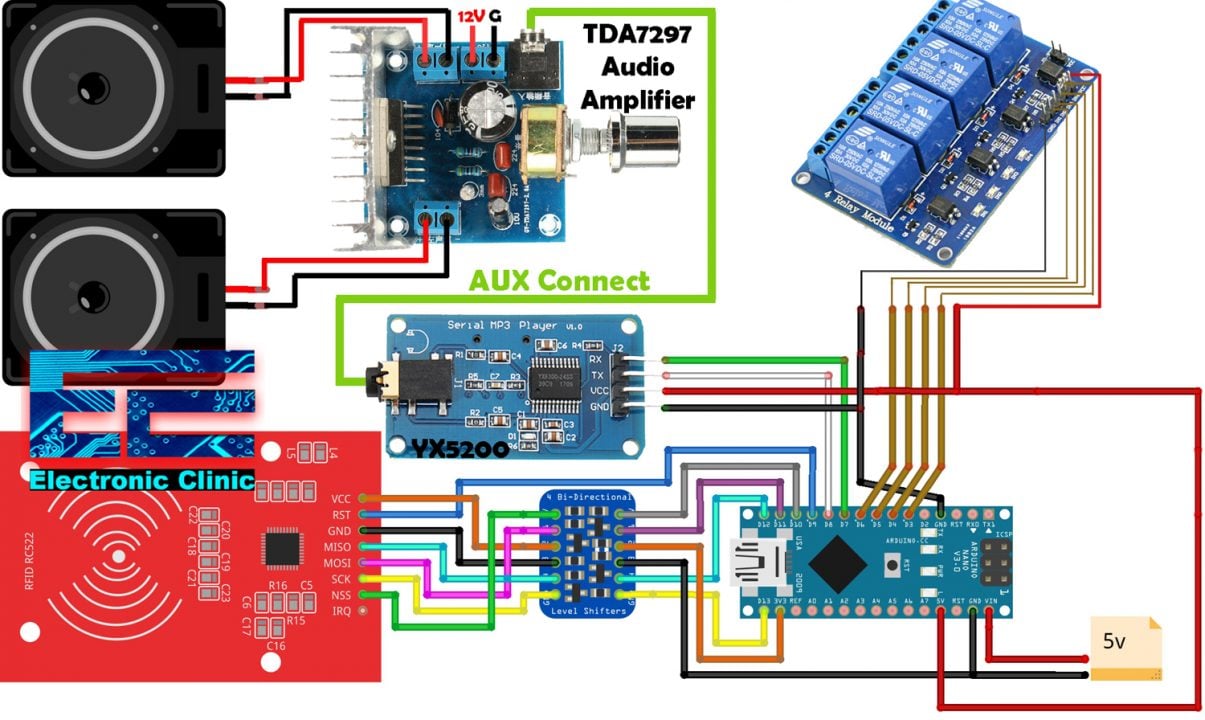 Mini Rfid Arduino RFID Chip in Hand, Talking RFID System using Arduino, chip implant uses