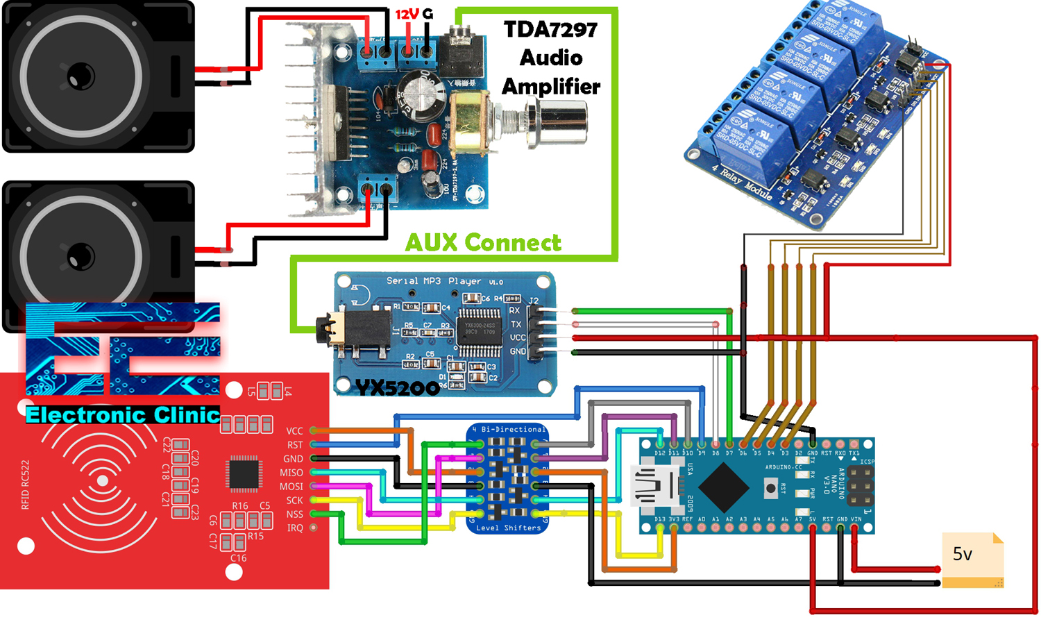 How to make an RFID door lock system using an Arduino Nano board