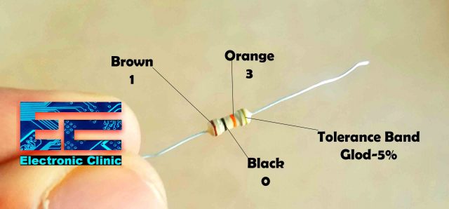 Resistor Color Codes