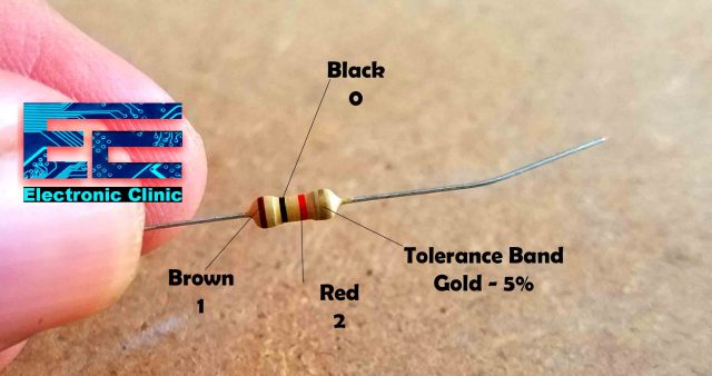 Resistor Color Codes