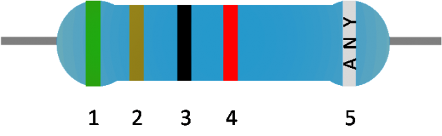 Resistor Color Codes