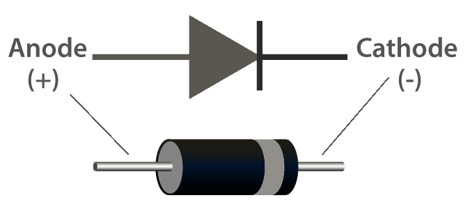 basic electronics components