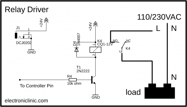 Types of relays