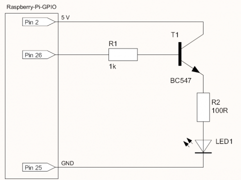 Raspberry Pi Led