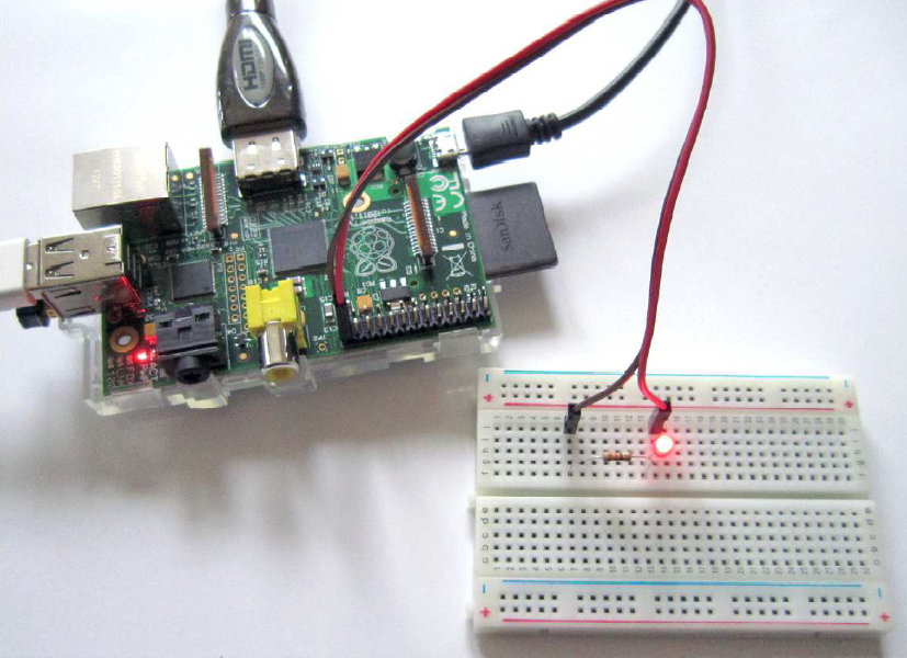 Raspberry Pi Led