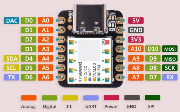 Seeeduino Xiao and I2C