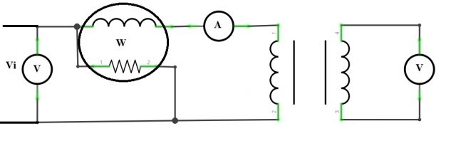 Transformer Tests