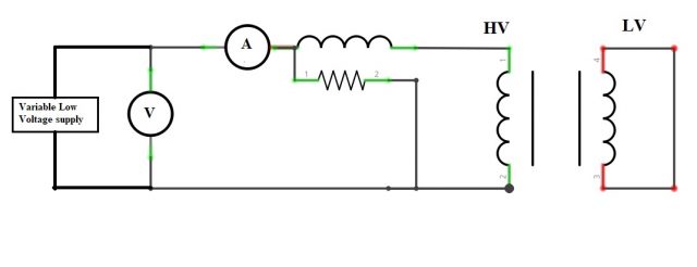 Transformer Tests