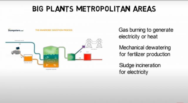 Wastewater treatment