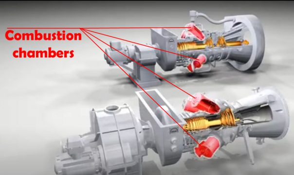 Industrial Gas Turbine