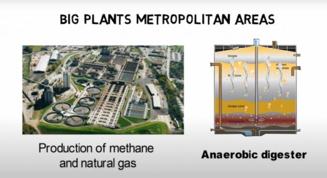 Wastewater treatment