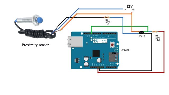 Proximity Sensors