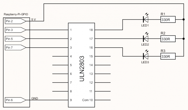 Raspberry Pi Led