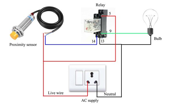 Proximity Sensors