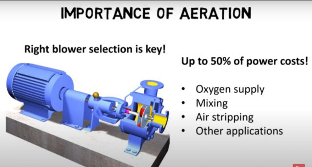 Wastewater treatment