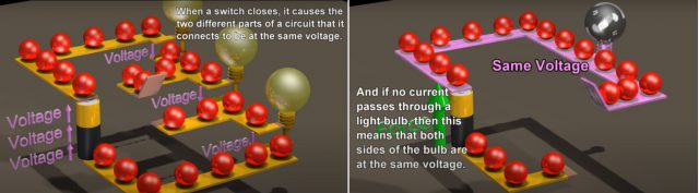 Basics of voltage and current laws