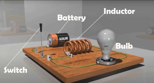 Electromotive Force EMF