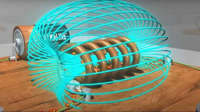 Electromotive Force EMF