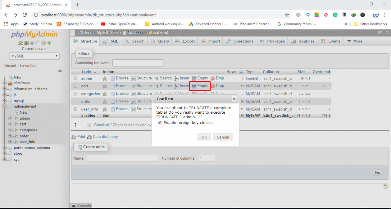 phpMyAdmin localhost 8080 various functionalities using Wamp server
