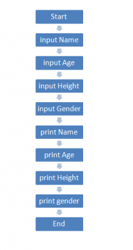 Write a program in C++