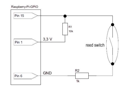 Reed Switch with Raspberry pi