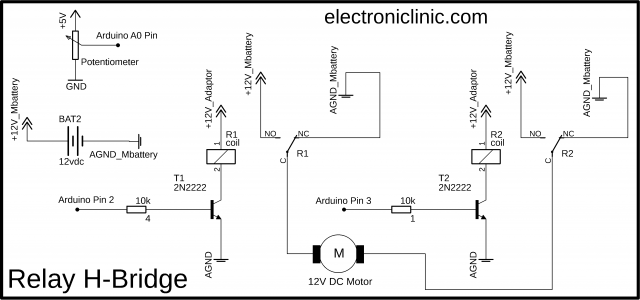 pcb tinning