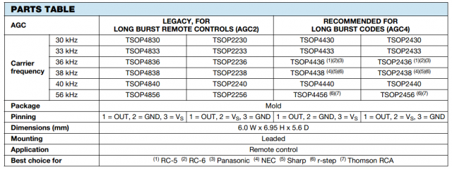 TSOP4838