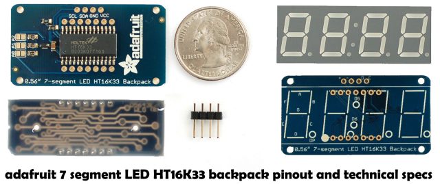 Raspberry Pi 7 Segment Display