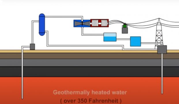 geothermal power plant