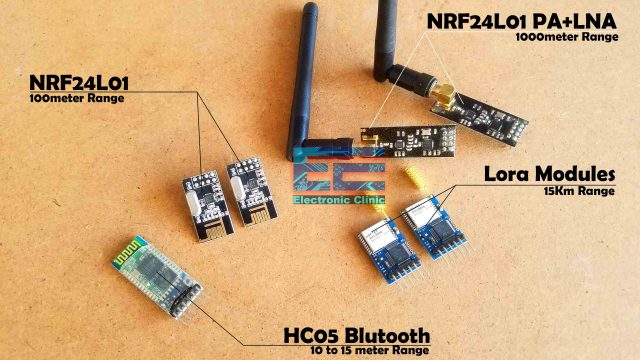 Wireless Battery Voltage Monitoring