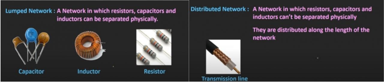 Electrical Network Classification on the basis of properties and response