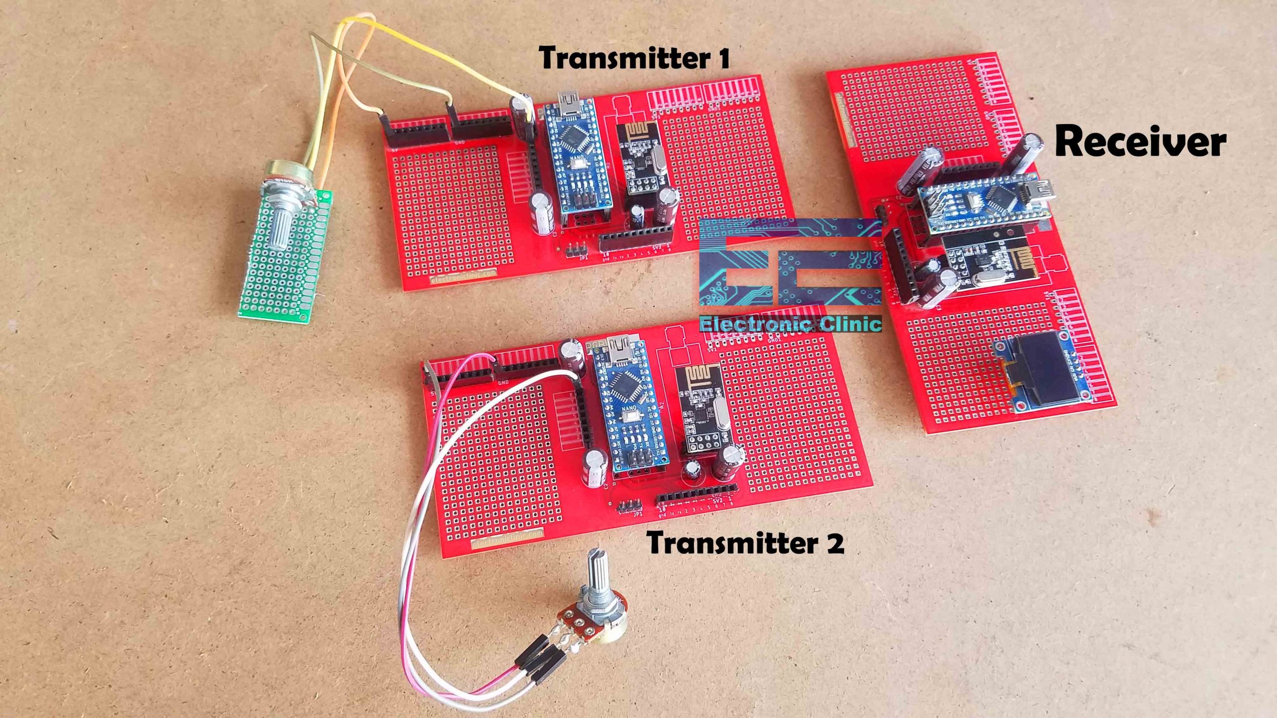 Rc transmitter multiple receivers 2025