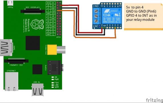 Raspberry Pi and Alexa