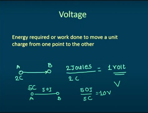 voltage current power