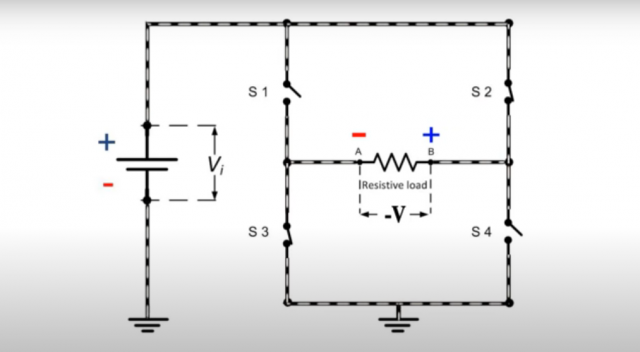 DC to AC converter