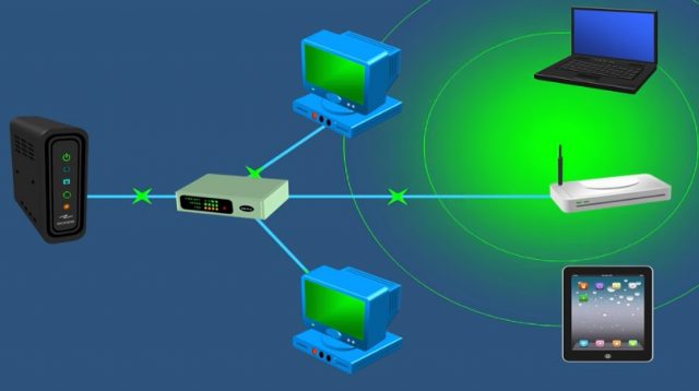 Network Topologies