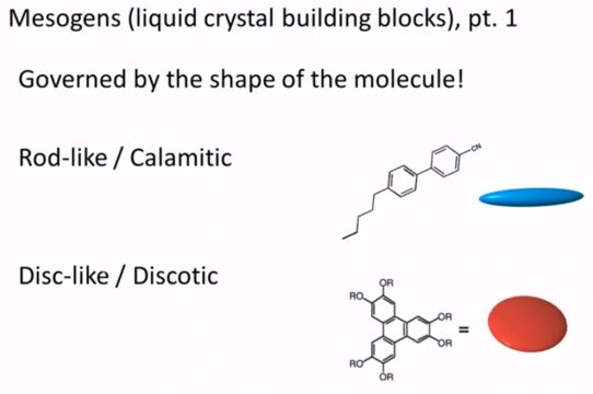 Liquid Crystal