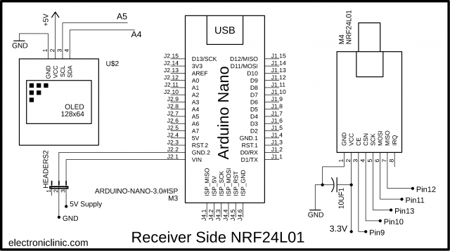 NRF24L01 Multiple Transmitters