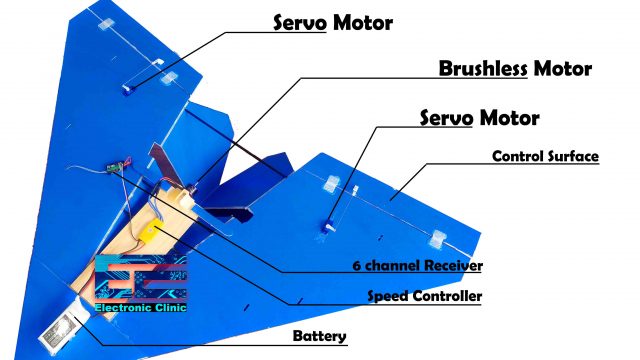 Flysky FS i6